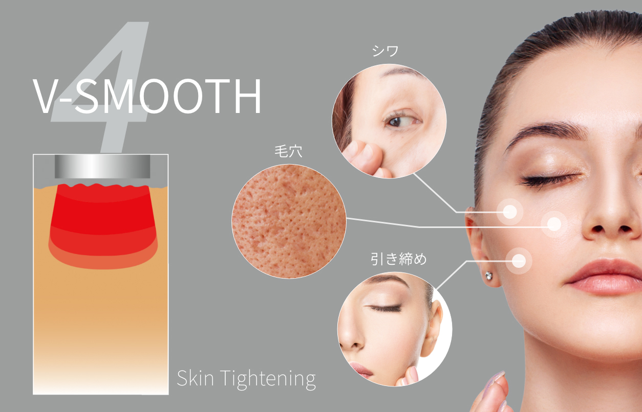 4Dブイスムーススキン