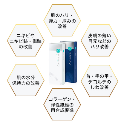 リジュランの効果