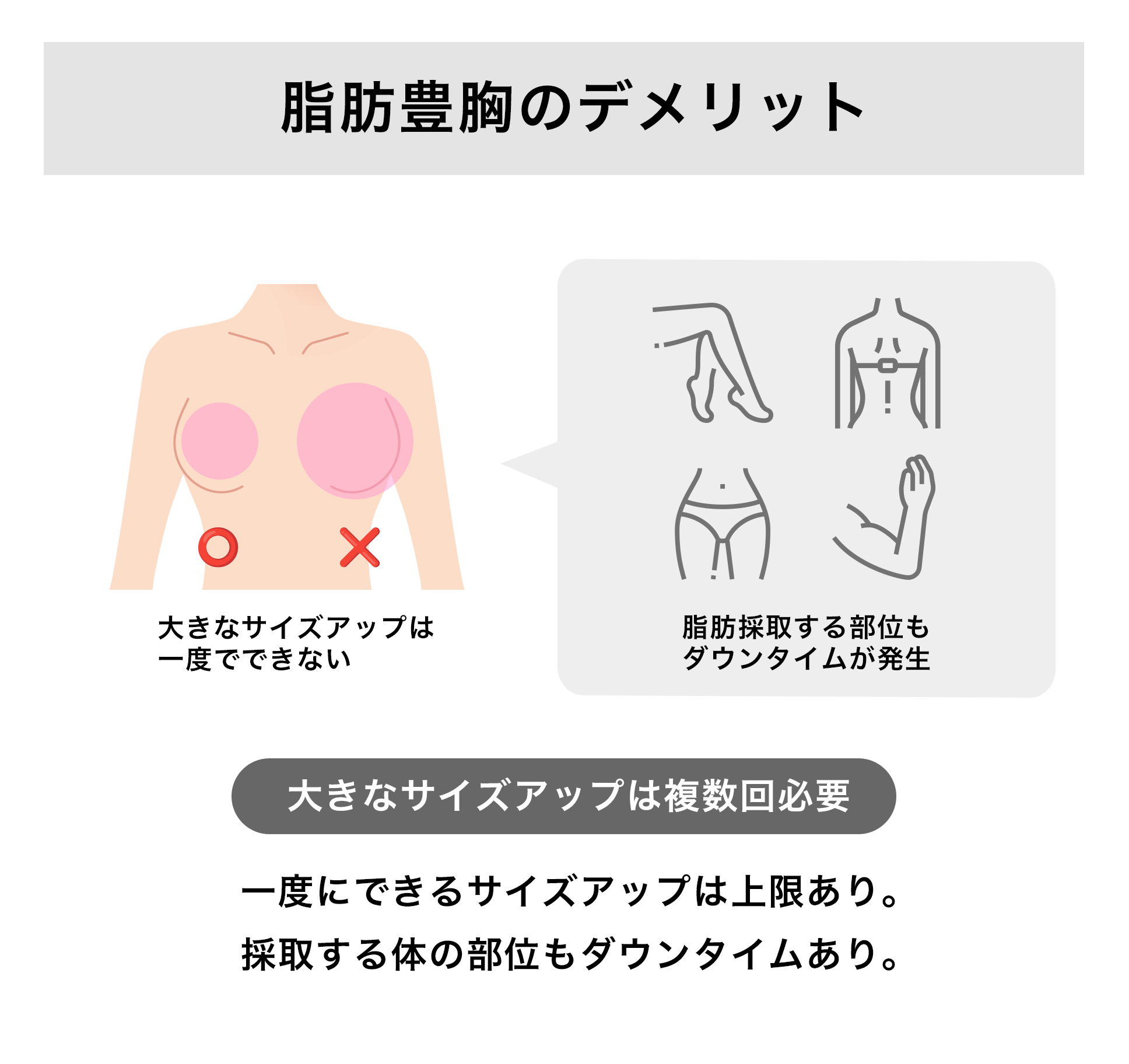 脂肪豊胸のデメリット