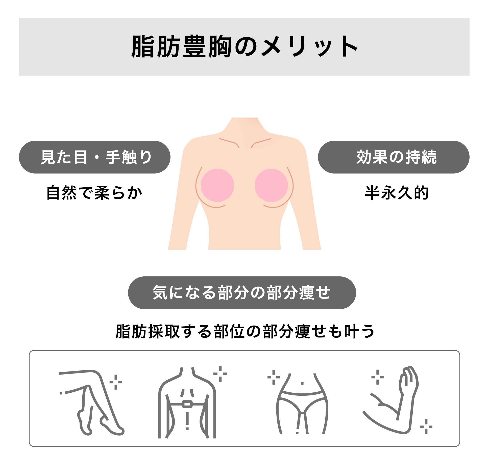 脂肪豊胸のメリット