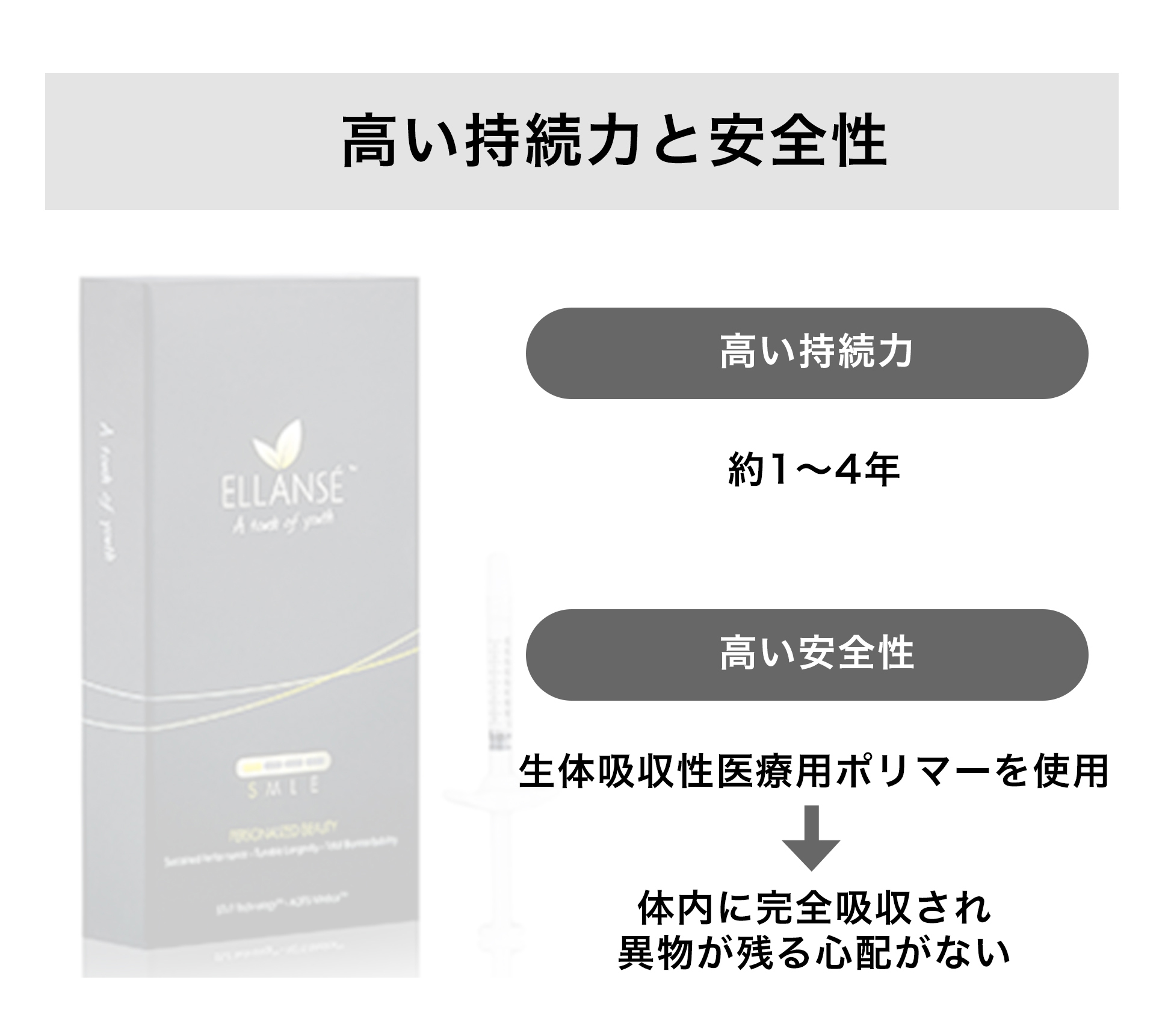 ハリツヤエランセは高い持続力と安全性