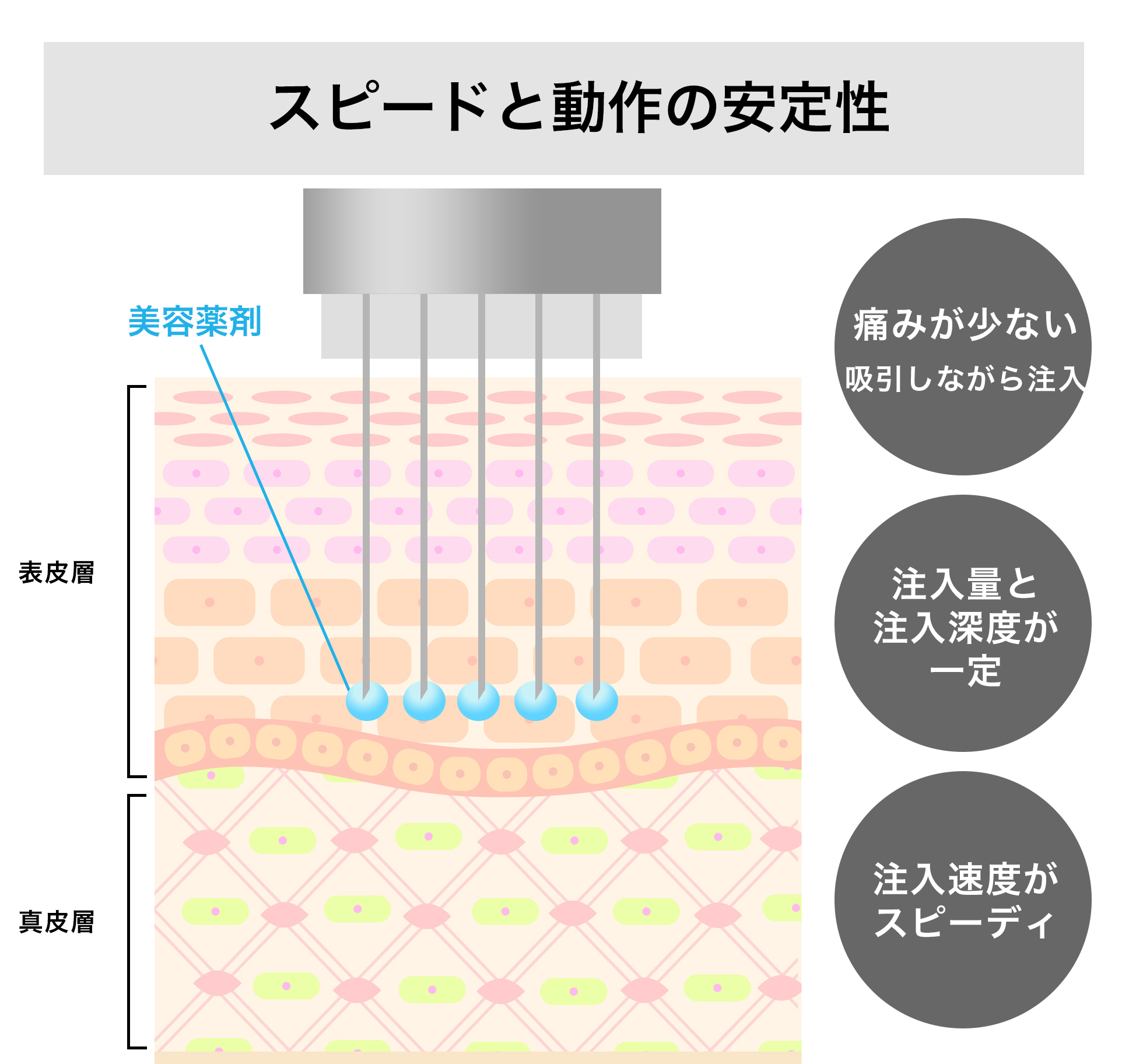 水光ショット（U225）